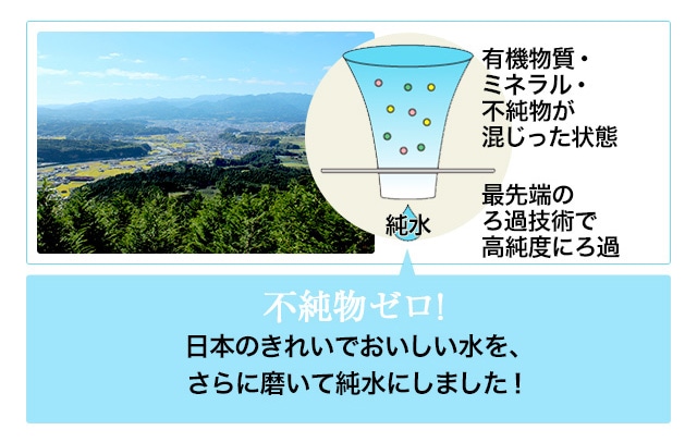 不純物ゼロ！日本の綺麗でおいしい水を、さらに磨いて純水にしました。