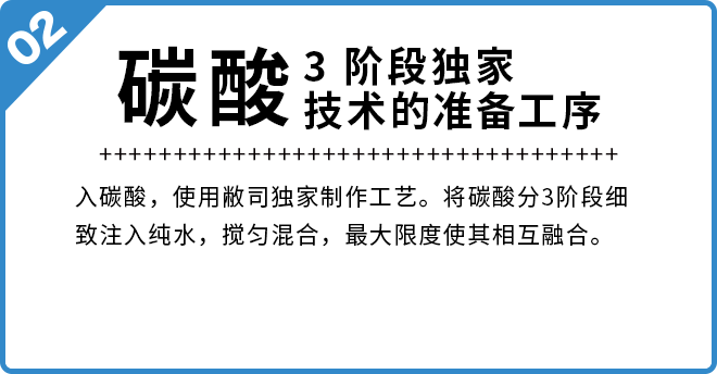 02.碳酸 3阶段独家 技术的准备工序